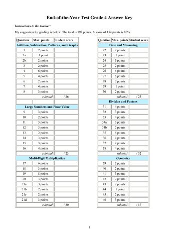 End-of-the-Year Test Grade 4 Answer Key