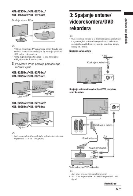 Sony KDL-32P5500 - KDL-32P5500 Istruzioni per l'uso Croato