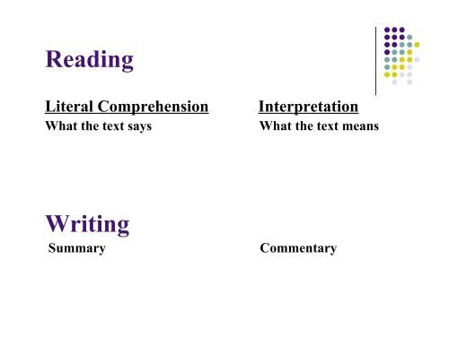 Interactive Strategies for Teaching Students Response to Literature