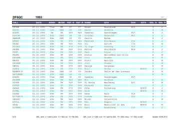 DF6QC 1993