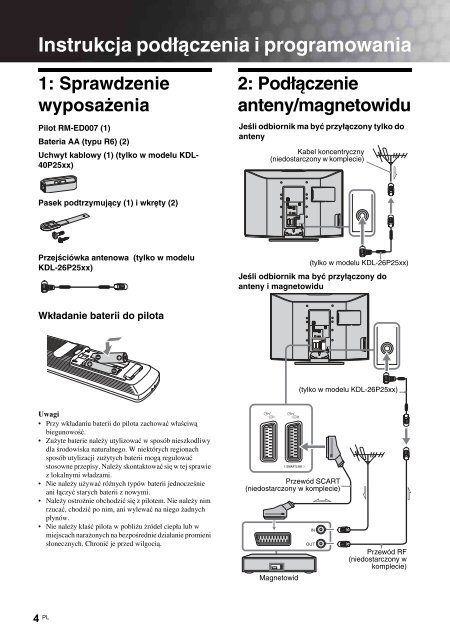 Sony KDL-40P2520 - KDL-40P2520 Istruzioni per l'uso Polacco