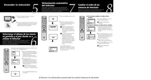 Sony KZ-32TS1E - KZ-32TS1E Guida di installazione Spagnolo