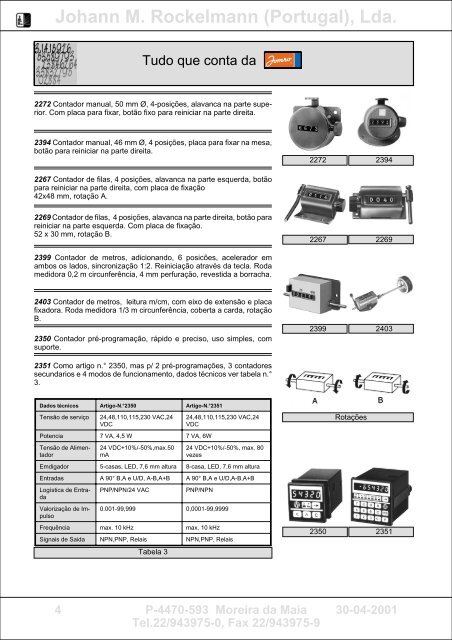 Medição e Controle - jomro