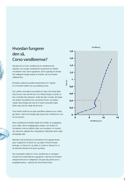 Corso vandbremse Sådan styrer du regnvandet!