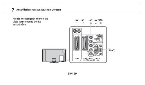 Sony KDL-46V5800 - KDL-46V5800 Istruzioni per l'uso Tedesco