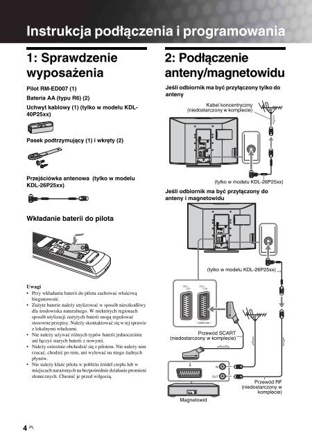 Sony KDL-40P2530 - KDL-40P2530 Istruzioni per l'uso Polacco