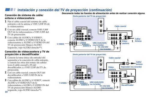 Sony KP-48V90 - KP-48V90 Istruzioni per l'uso Spagnolo