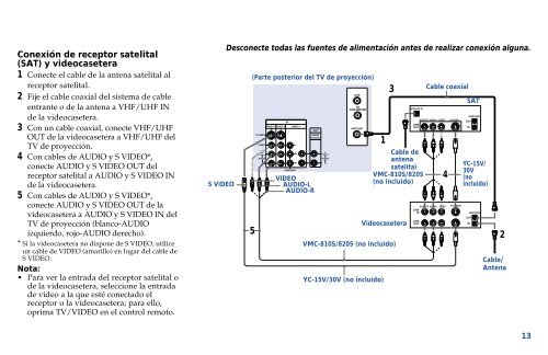 Sony KP-48V90 - KP-48V90 Istruzioni per l'uso Spagnolo