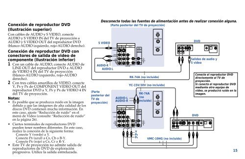 Sony KP-48V90 - KP-48V90 Istruzioni per l'uso Spagnolo