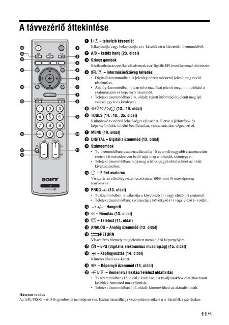 Sony KDL-32S2000 - KDL-32S2000 Istruzioni per l'uso Ungherese