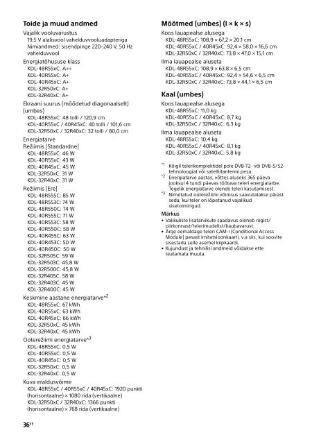 Sony KDL-40R555C - KDL-40R555C Istruzioni per l'uso Estone