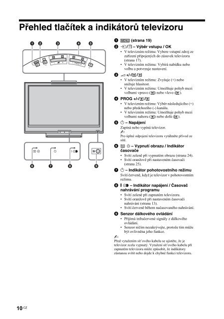 Sony KDL-32S3010 - KDL-32S3010 Istruzioni per l'uso Ceco