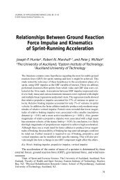 Relationships Between Ground Reaction Force Impulse And