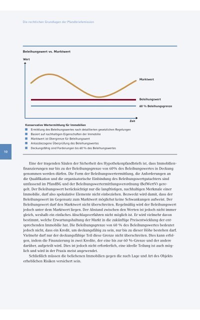 Der Pfandbrief 2011 | 2012 - Verband deutscher Pfandbriefbanken