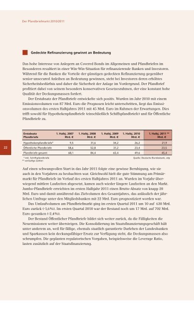 Der Pfandbrief 2011 | 2012 - Verband deutscher Pfandbriefbanken