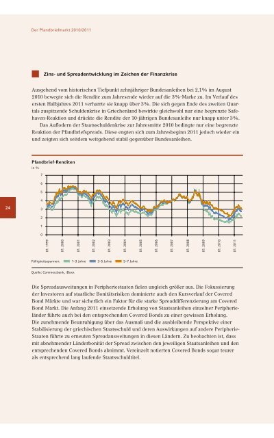 Der Pfandbrief 2011 | 2012 - Verband deutscher Pfandbriefbanken