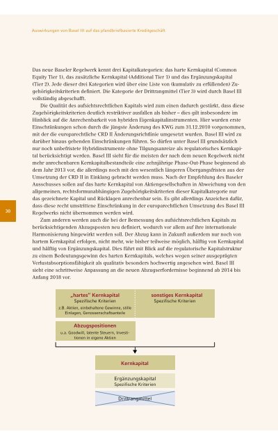 Der Pfandbrief 2011 | 2012 - Verband deutscher Pfandbriefbanken