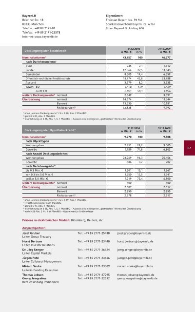 Der Pfandbrief 2011 | 2012 - Verband deutscher Pfandbriefbanken