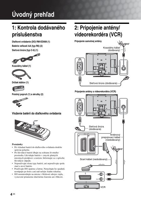 Sony KDL-40V2500 - KDL-40V2500 Istruzioni per l'uso Slovacco