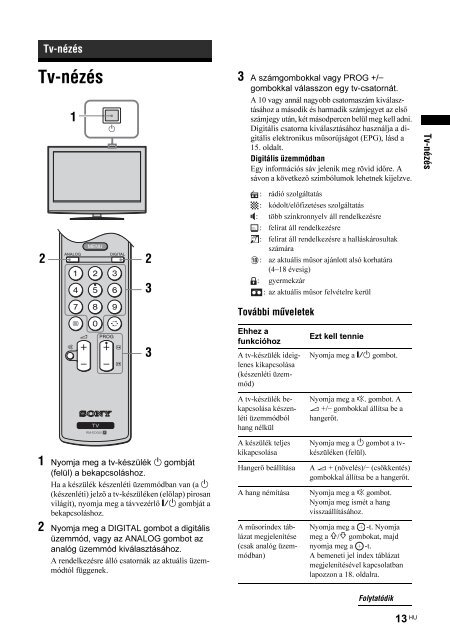 Sony KDL-46S2030 - KDL-46S2030 Istruzioni per l'uso Ungherese