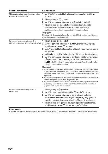 Sony KDL-46S2030 - KDL-46S2030 Istruzioni per l'uso Ungherese