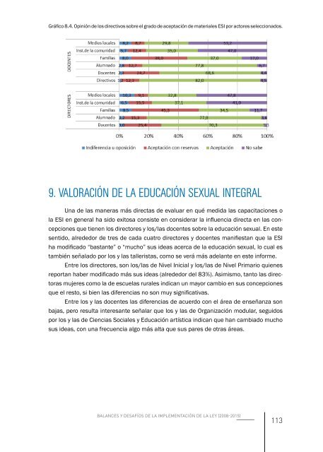 Informe ESI Faur