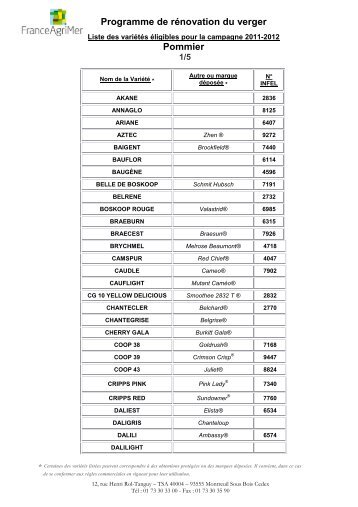 Liste variétale Pommier 2011-2012 - FranceAgriMer