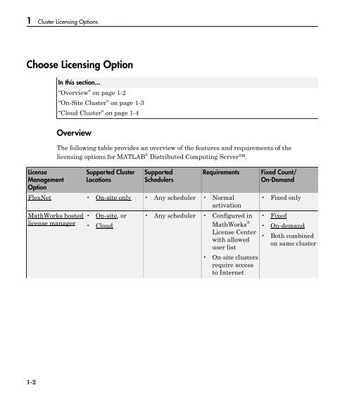 MATLAB Distributed Computing Server Licensing Guide