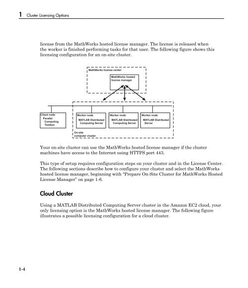 MATLAB Distributed Computing Server Licensing Guide