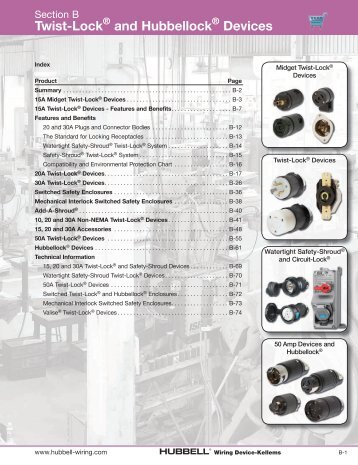 Twist-Lock and Hubbellock Devices