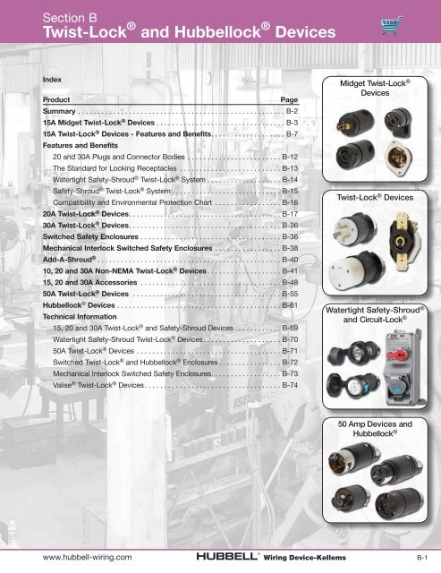 Twist-Lock and Hubbellock Devices