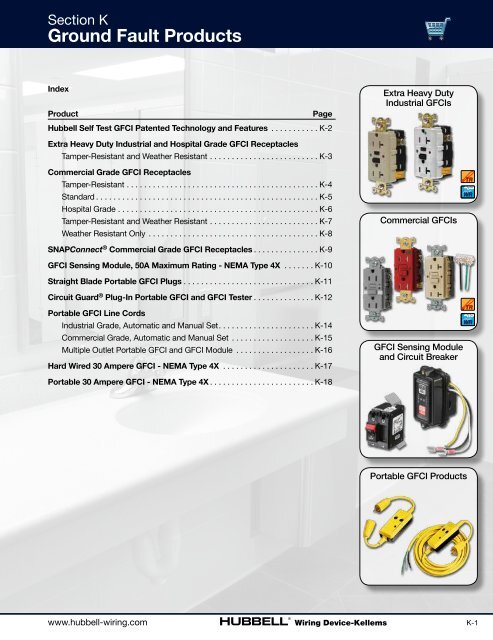 Ground Fault Products