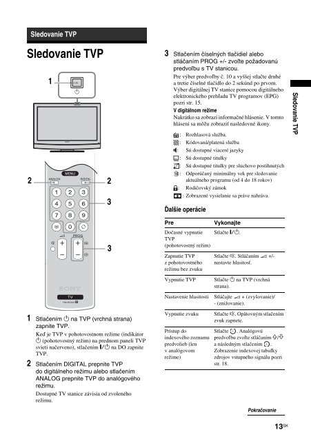 Sony KDL-32U2000 - KDL-32U2000 Istruzioni per l'uso Slovacco