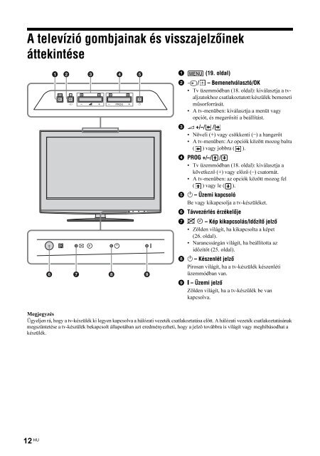 Sony KDL-26S2030 - KDL-26S2030 Istruzioni per l'uso Ungherese