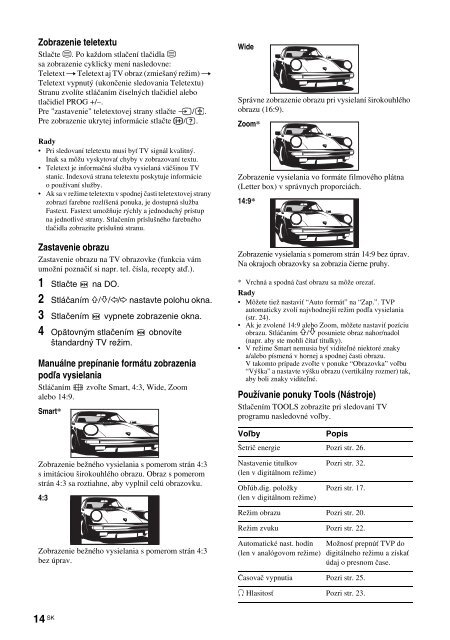 Sony KDL-26S2030 - KDL-26S2030 Istruzioni per l'uso Slovacco