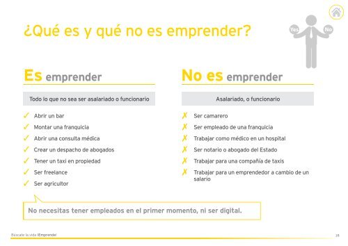 Búscate la vida ¡Emprende!