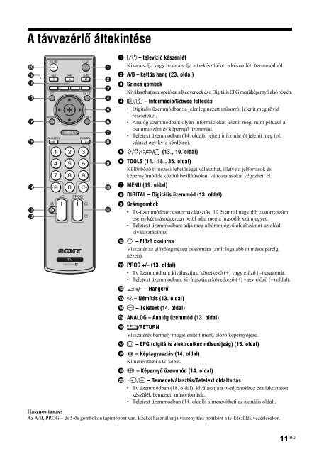 Sony KDL-32V2000 - KDL-32V2000 Istruzioni per l'uso Ungherese