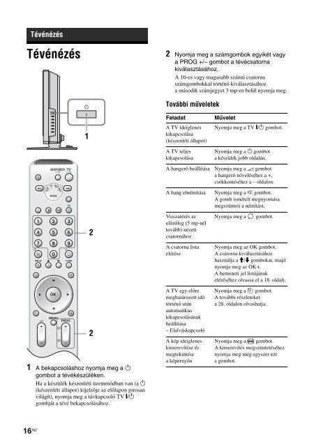 Sony KLV-V26A10E - KLV-V26A10E Istruzioni per l'uso Ungherese