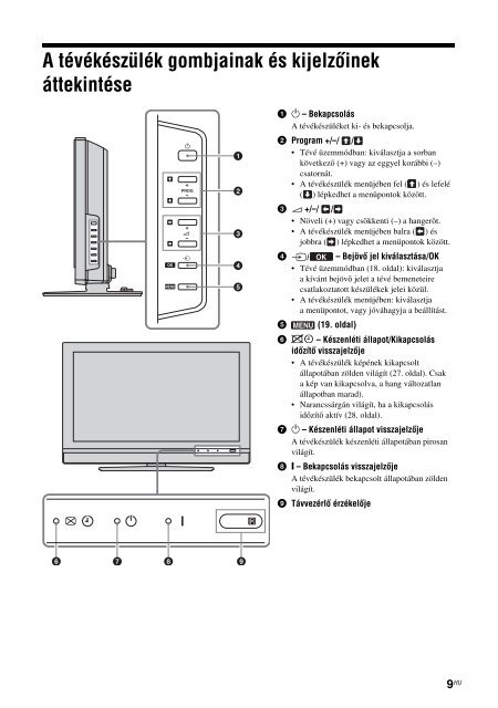 Sony KLV-V26A10E - KLV-V26A10E Istruzioni per l'uso Ungherese