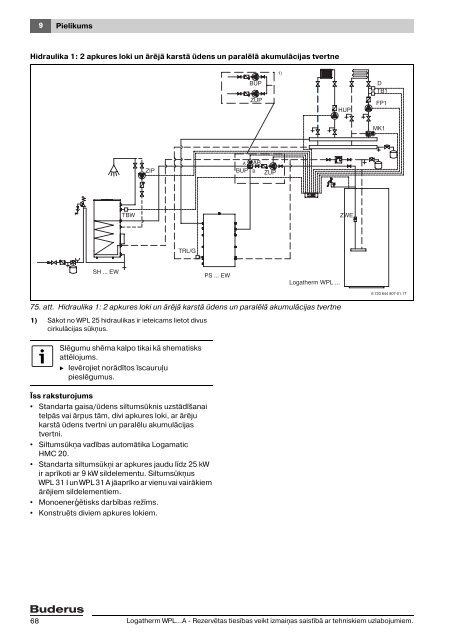 Montāžas un apkopes instrukcija Logatherm - Buderus