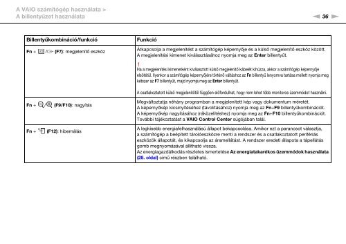 Sony VPCF23N1E - VPCF23N1E Istruzioni per l'uso Ungherese