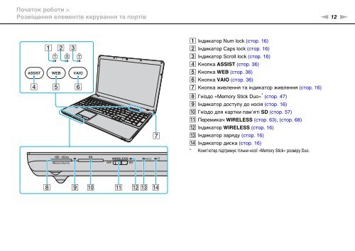 Sony VPCEB2M0E - VPCEB2M0E Istruzioni per l'uso Ucraino