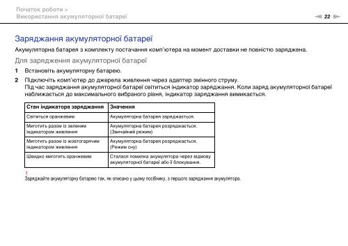 Sony VPCEB2M0E - VPCEB2M0E Istruzioni per l'uso Ucraino