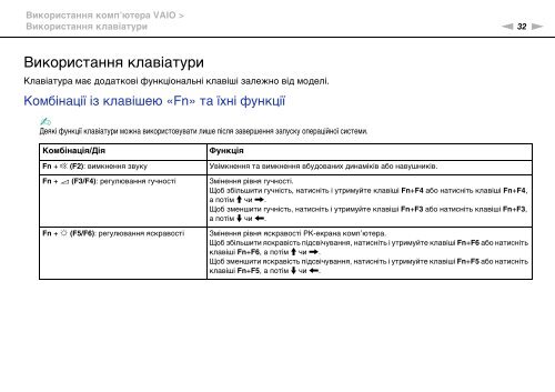 Sony VPCEB2M0E - VPCEB2M0E Istruzioni per l'uso Ucraino