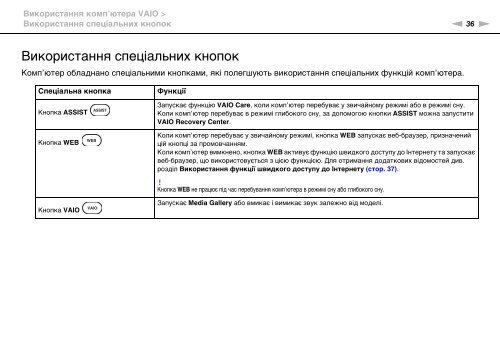 Sony VPCEB2M0E - VPCEB2M0E Istruzioni per l'uso Ucraino