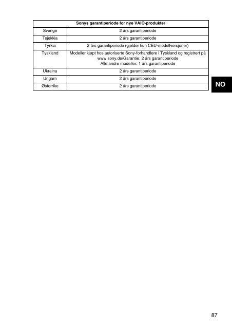 Sony VPCSE1L1E - VPCSE1L1E Documenti garanzia Norvegese