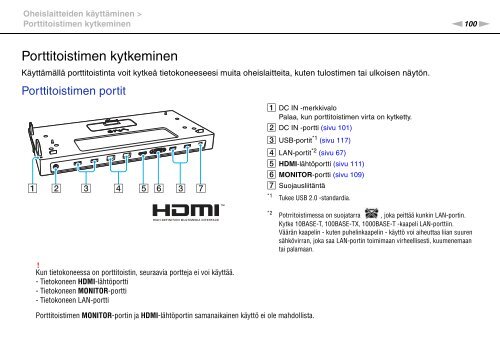 Sony VPCSE1L1E - VPCSE1L1E Istruzioni per l'uso Finlandese