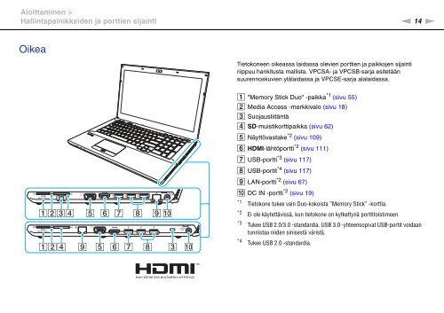 Sony VPCSE1L1E - VPCSE1L1E Istruzioni per l'uso Finlandese