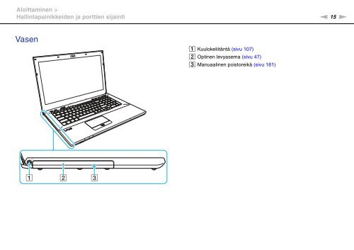 Sony VPCSE1L1E - VPCSE1L1E Istruzioni per l'uso Finlandese