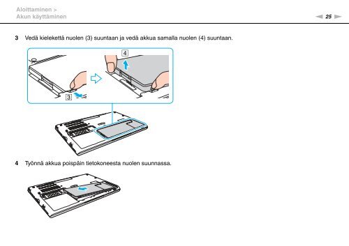 Sony VPCSE1L1E - VPCSE1L1E Istruzioni per l'uso Finlandese